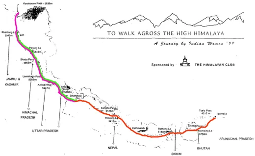 1997 – Orange and Pink are the sections Malika Virdi and her team trekked. The Green is the section I joined for 66 days – From Malari in Uttarakhand to Khardungla in Ladakh.