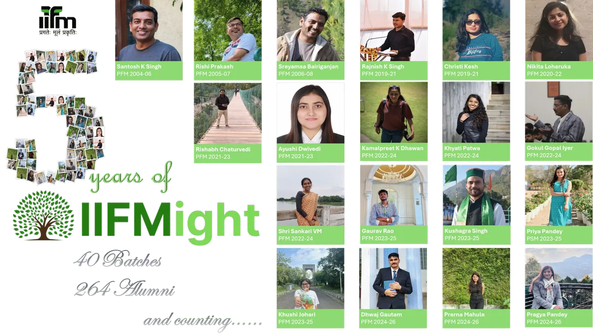 5 Years Journey of IIFMight in Focus