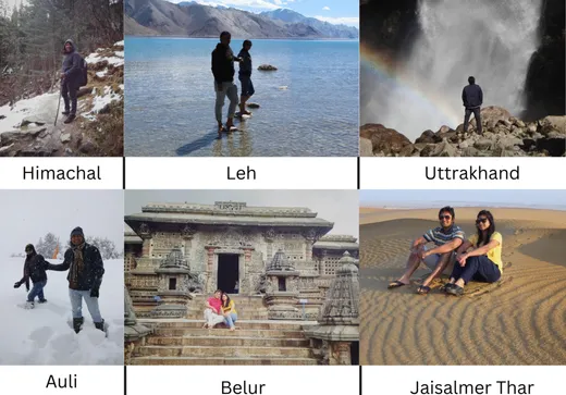 Exploring places across India for our guests